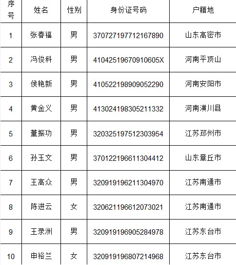 澳门威尼斯人官网