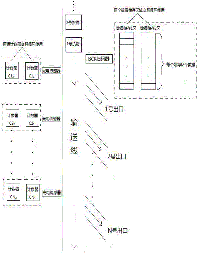 太阳城官网